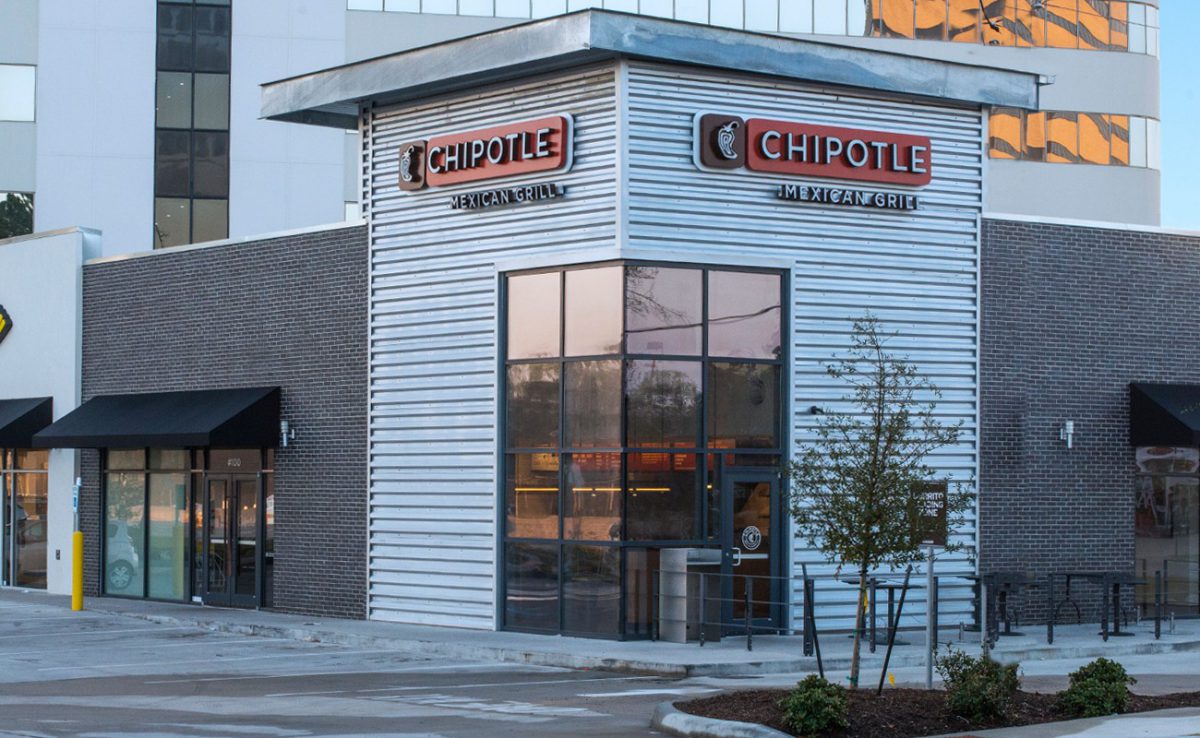 Development of Chipotleanchored Retail Center, Heights, Garden Oaks